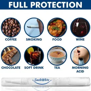 Instant Teeth Cleaning Pen – Dazzling Pen, Professional Strength