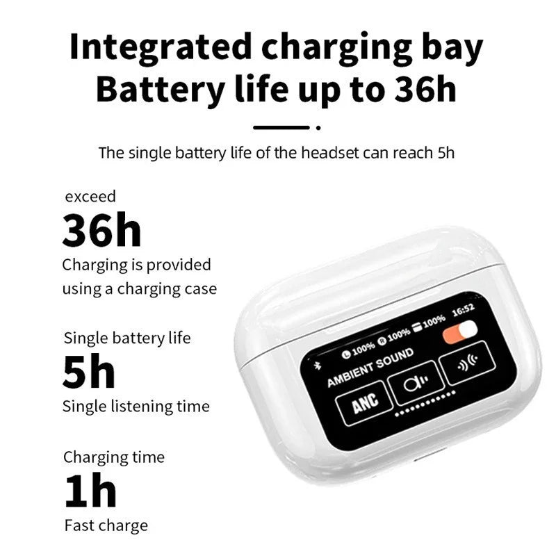 Latest A9 Pro Wireless Bluetooth Earbuds 2024 - Bforbazaar