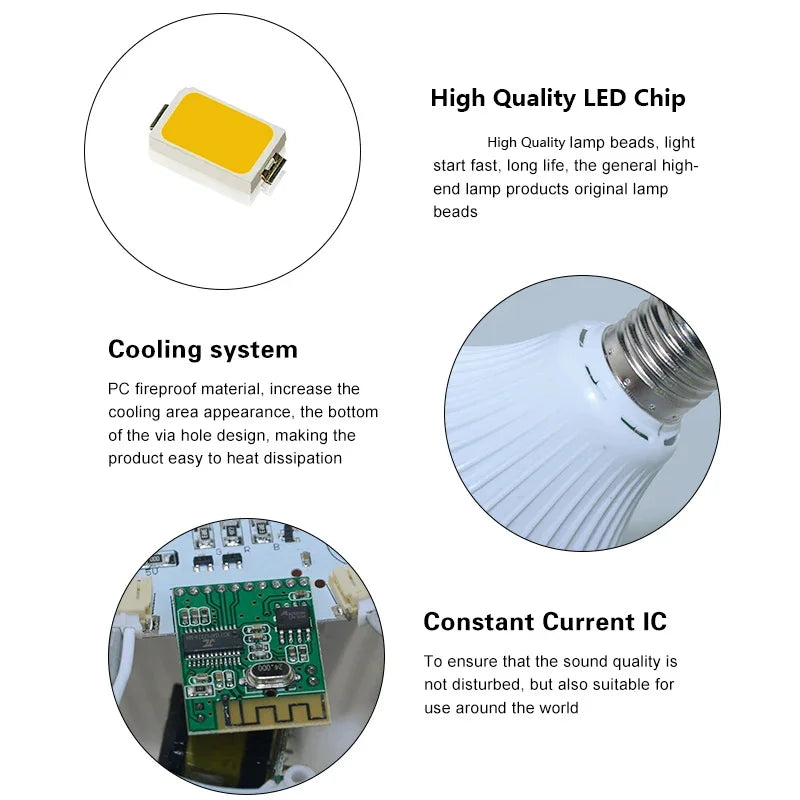 LED Stage Lighting E27 RGB Bluetooth Music Bulb with Remote Control - Bforbazaar