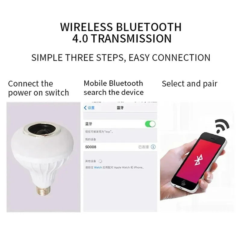 LED Stage Lighting E27 RGB Bluetooth Music Bulb with Remote Control - Bforbazaar