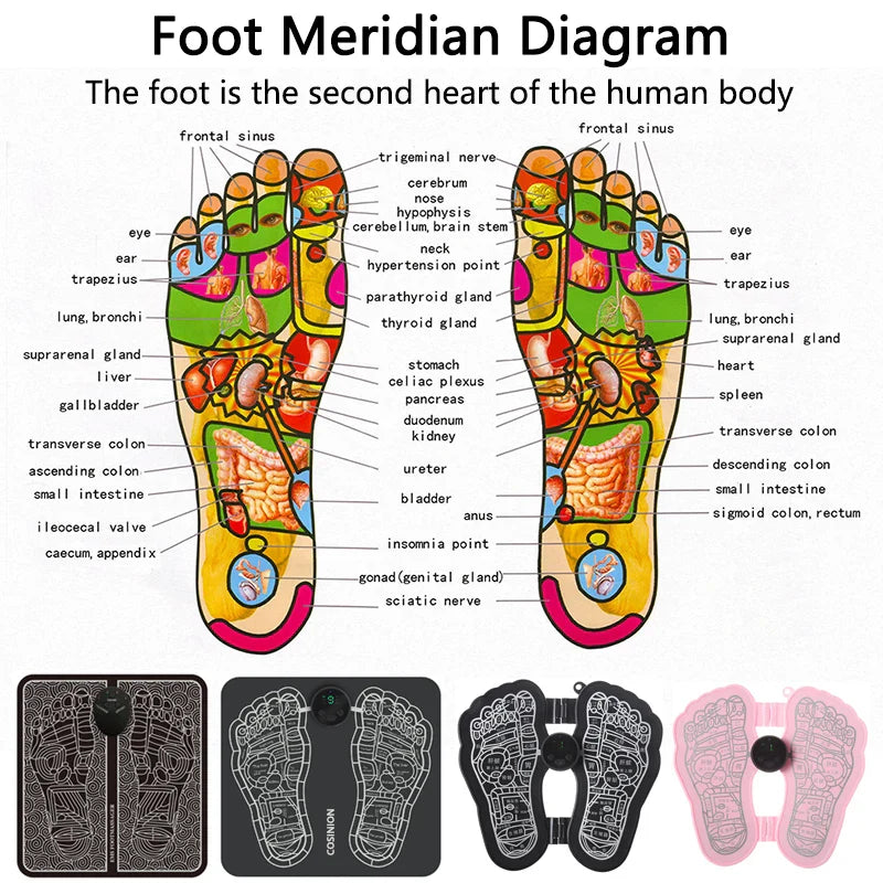 Ems Foot Massager Electric Muscle Stimulator Feet Mat - Bforbazaar