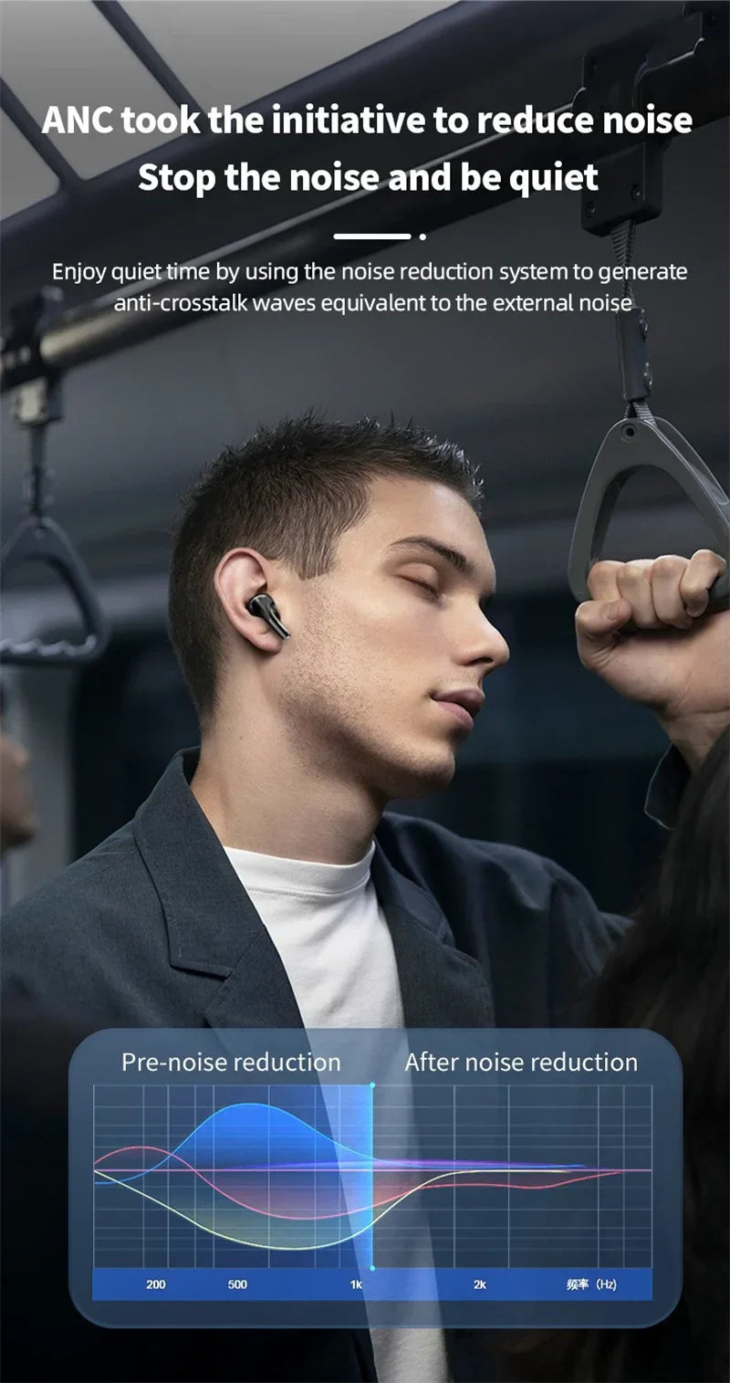 Latest A9 Pro Wireless Bluetooth Earbuds 2024 - Bforbazaar
